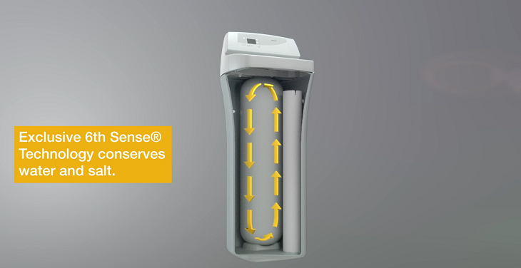 exclusive-6th-sense-technology exclusive-6th-sense-technology